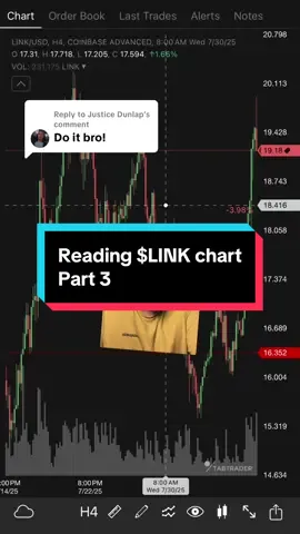 Replying to @Justice Dunlap #greenscreen #finance #wealth #money #stocks #bonds #crypto #equity #startup #ai #trading #stocktrading 