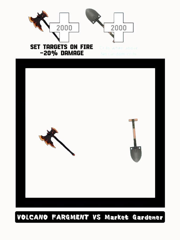 Round.8 Market Gardener Vs Volcano Fragment #python #simulation #weapons #tf2 