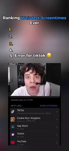 Ranking Most INSANE Peoples Screentime @Uncltrd 
