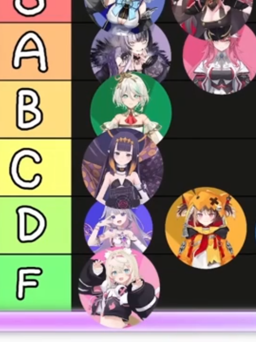 #vtuber #vtuberclips #hololive #Fuwamoco #mococoabyssgard #edit #foryoupage