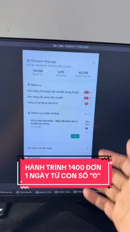 Hành trình 1400 đơn 1 ngày của shop từ con số 0 sau 2 tháng làm việc với Hoàng #thehoangwork #hocviennguyenthehoang #banhangtiktokshop #xaykenhtiktok #chayquangcaotiktok #livestreamtiktok #affiliatemarketing #KOC 