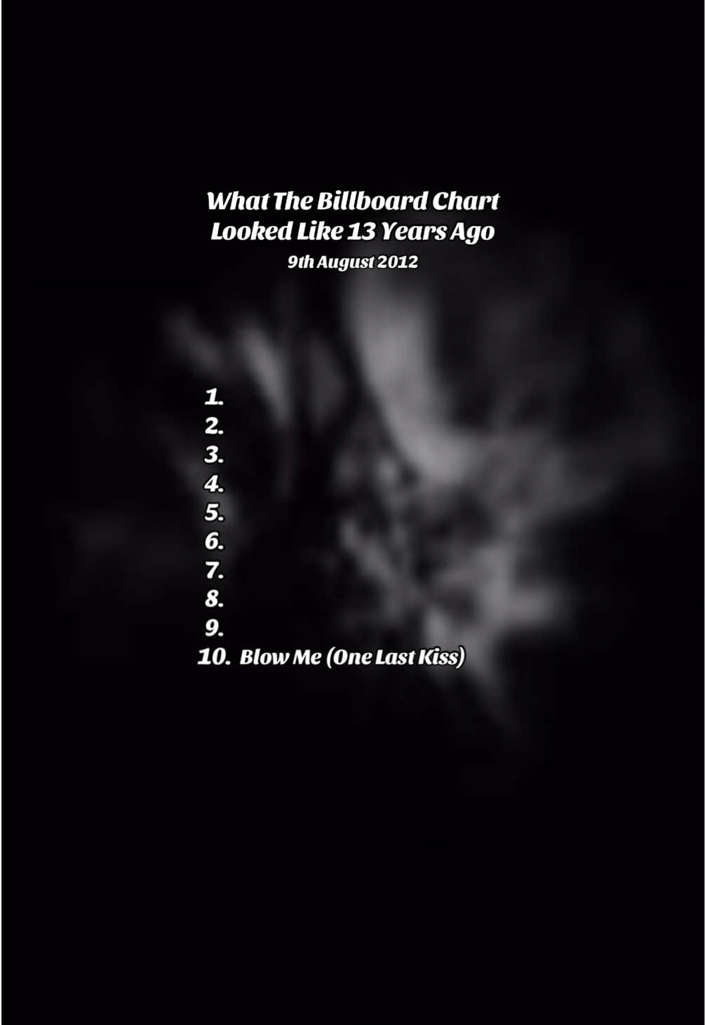 What The Billboard Chart Looked Like 13 Years Ago (9th August 2012) #BillboardCharts #2010sMusic #2012Hits #MusicHistory #ThrowbackHits #FYP #ForYouPage #ViralHits #Nostalgia #MusicTok