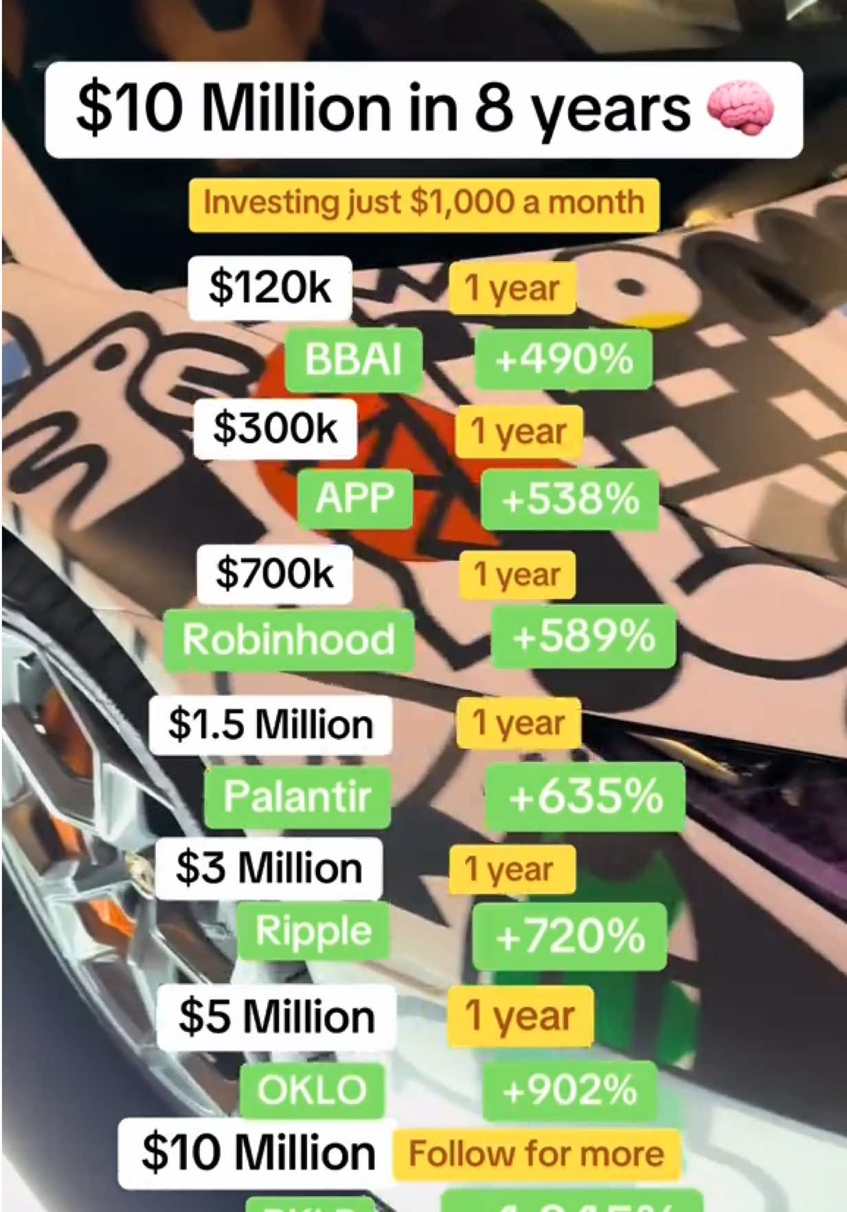 Congratulations Alejandro made +100% last 3 months with 0 experience only with safe stocks! Join the group chat on www.StocksToBuyNow.ai 