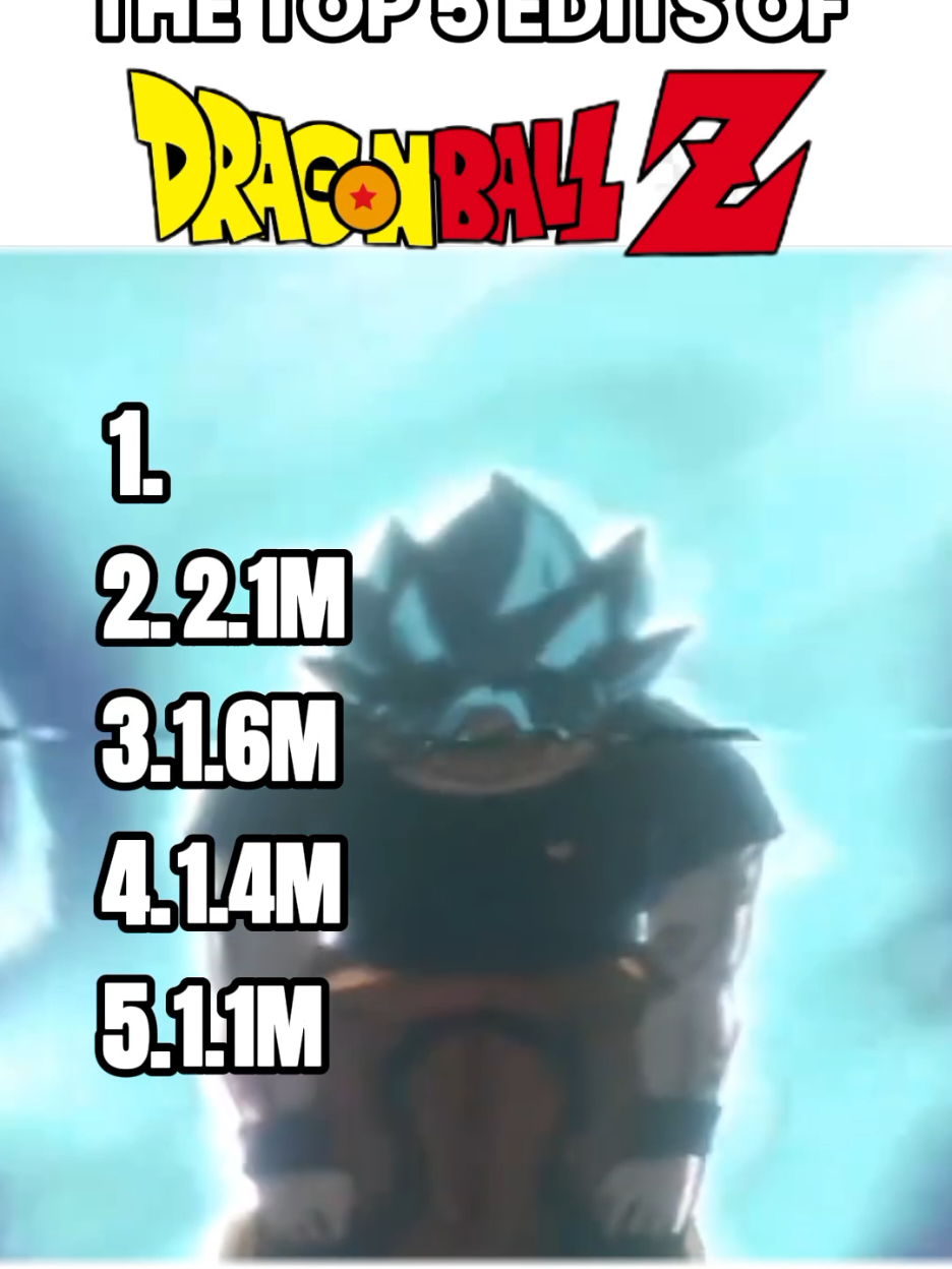 the top 5 edits of dragon ball 🐉 follow for more videos 🙏🏻❤️  . . . . . . . ... #goku #gokuedit #dbz #dbzedit #kpopdemonhunters #dragonball #edit #edits #top5 #fy #viral 