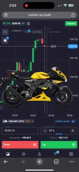 #fyp #trading #vairal #bitcoin 