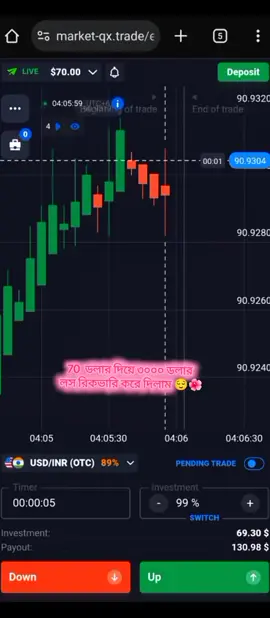 ৭০ ডলার দিয়ে ৩০০০ ডলার লস রিকভারি করে দিলাম 😌🌺trader_mahi01 #fyp #foryou #2millionviews #trending #trader_mahi01 