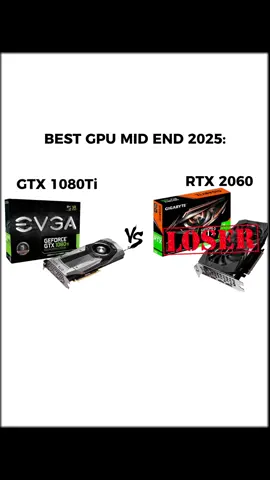 #pc #pcgaming #pcgamer #fyp #foryou 