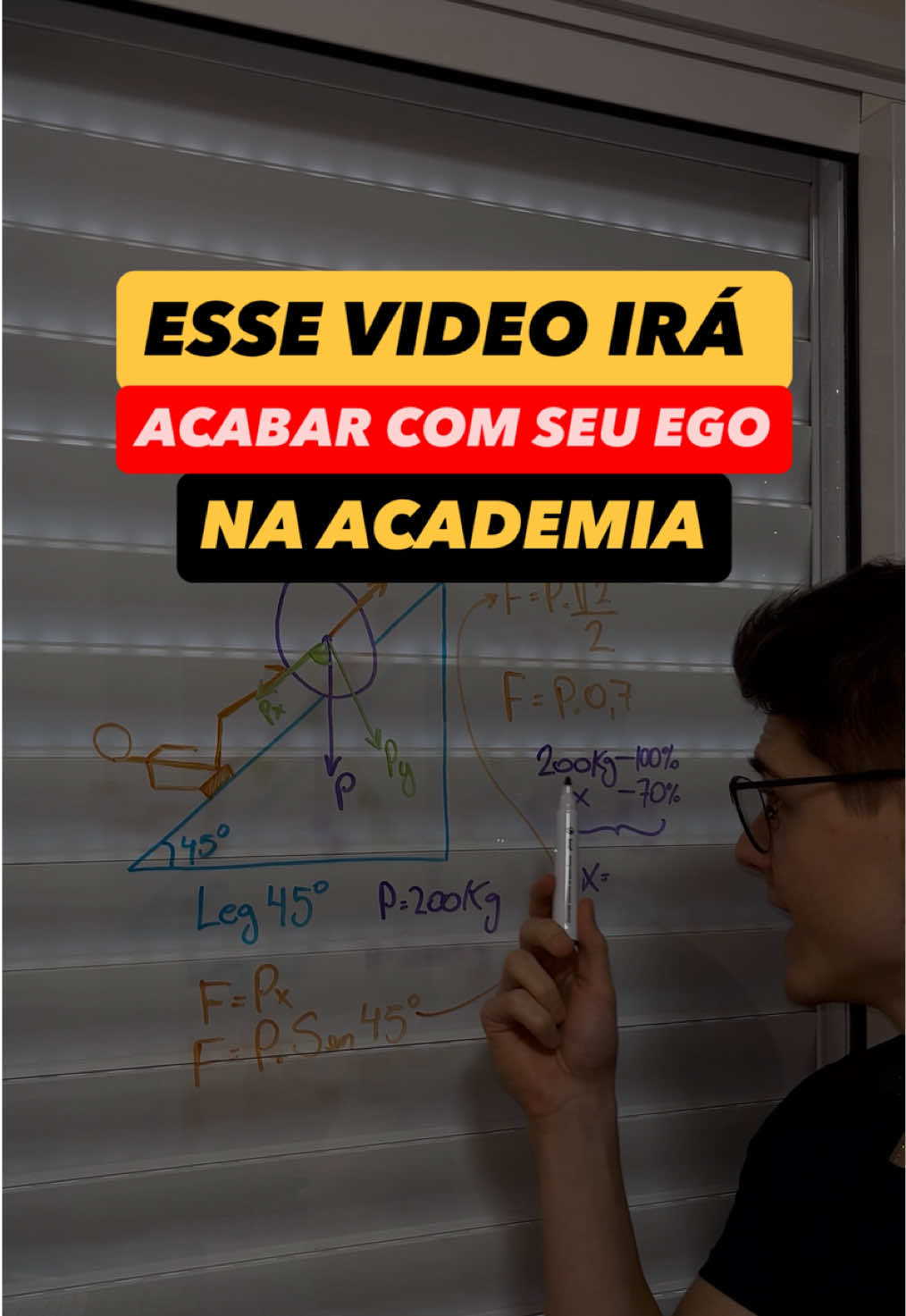 O vídeo que mexe com seu ego 
