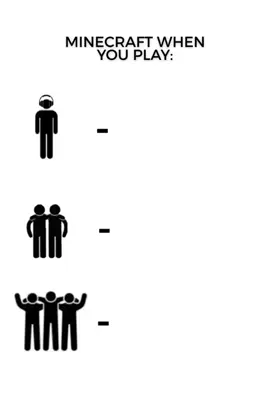 Always like this… #Minecraft #game #friends #foryou 
