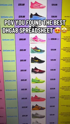 For Educational Purposes ONLY! Would you cop from MY Spreadsheet? 😳🤷‍♂️ #dh8finds #dh8 #thegatefinds #dhgateaffiliate #dhgate #sneakerhead #spreadsheets 