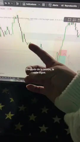 No tienes que estar frente al gráfico todo el día a menos cuando estás empezando. Cuando tienes experiencia sabes que es menos tiempo+enfoque y solo un disparo. #trading #trader #fundedtrader #forex #psicotrading #motivation #discipline #tradingvideo #tradingforex #disciplina 