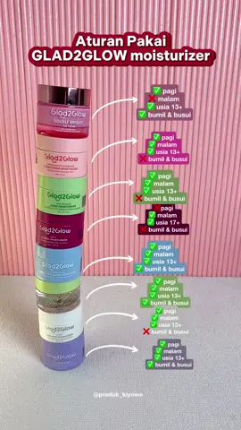 Jangan salah pake lagi ya #moisturizer #glad2glowmoisturizer #glad2glow #pelembabwajah #pencerahwajah #skincare 