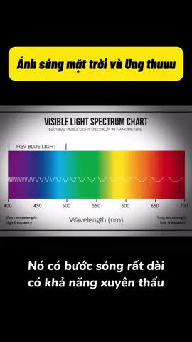 Ánh sáng hồng ngoại từ ánh nắng mặt trời tác động trực tiếp đến ty thể, cơ quan quan trọng sản xuất năng lượng cho tế bào. Các bệnh lý liên quan đến ty thể có thể ảnh hưởng nhiều cơ quan trong cơ thể: tim, gan, thận, thị lực, thính giác… Nên cũng có thể nói ánh sáng mặt trời giúp ta chữa nhiều loại bệnh. Một nguồn năng lượng miễn phí và dễ tìm dành cho tất cả mọi người. #chiasekienthuc #healthcare #fyp #HealingJourney 
