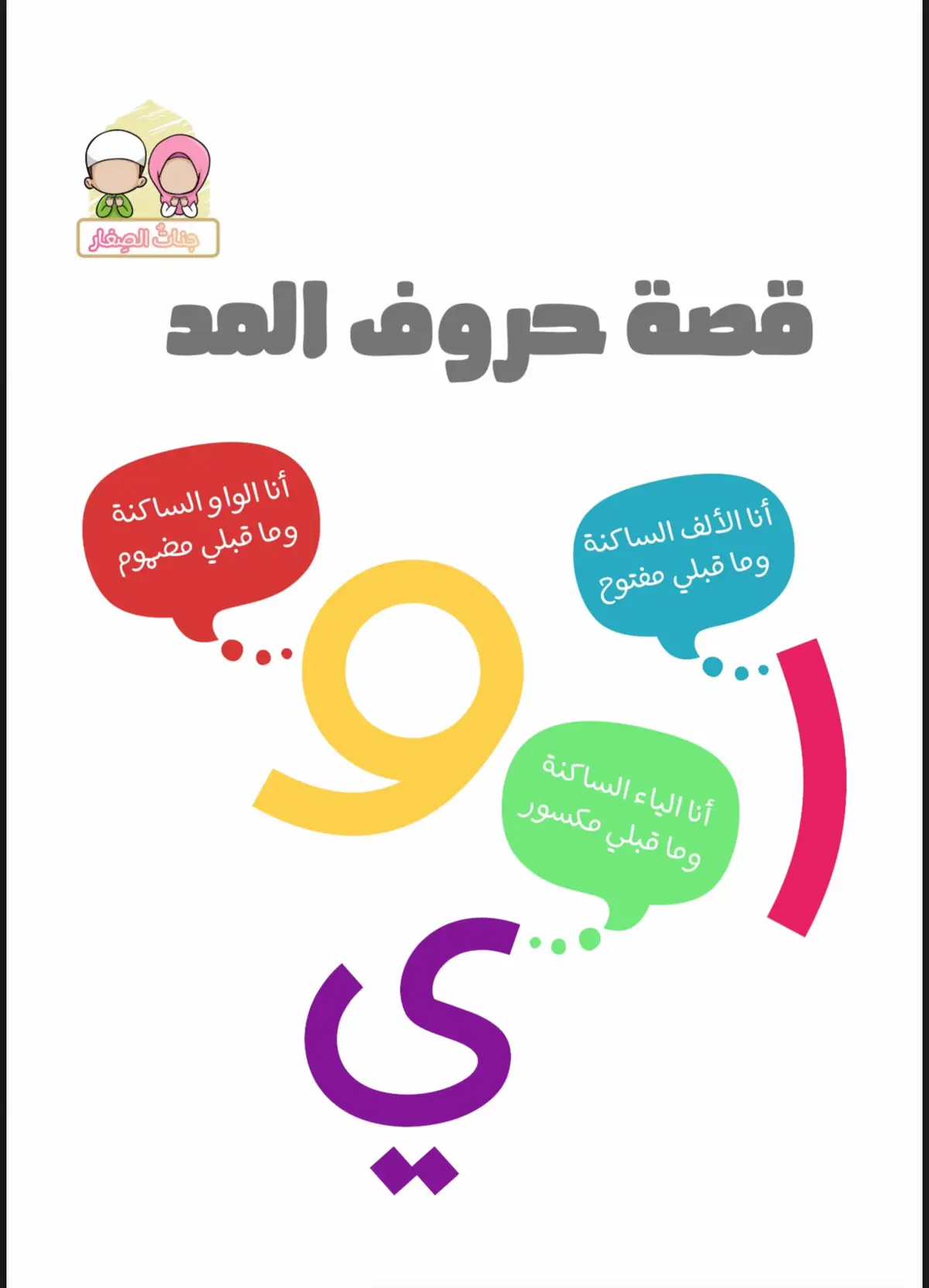 #قصص #حروف #اطفال #حروف المد#انشطة_اطفال #روضة #رسم #ترندات_تيك_توك #نشاطات_للاطفال #اكسبلور #السعودية 
