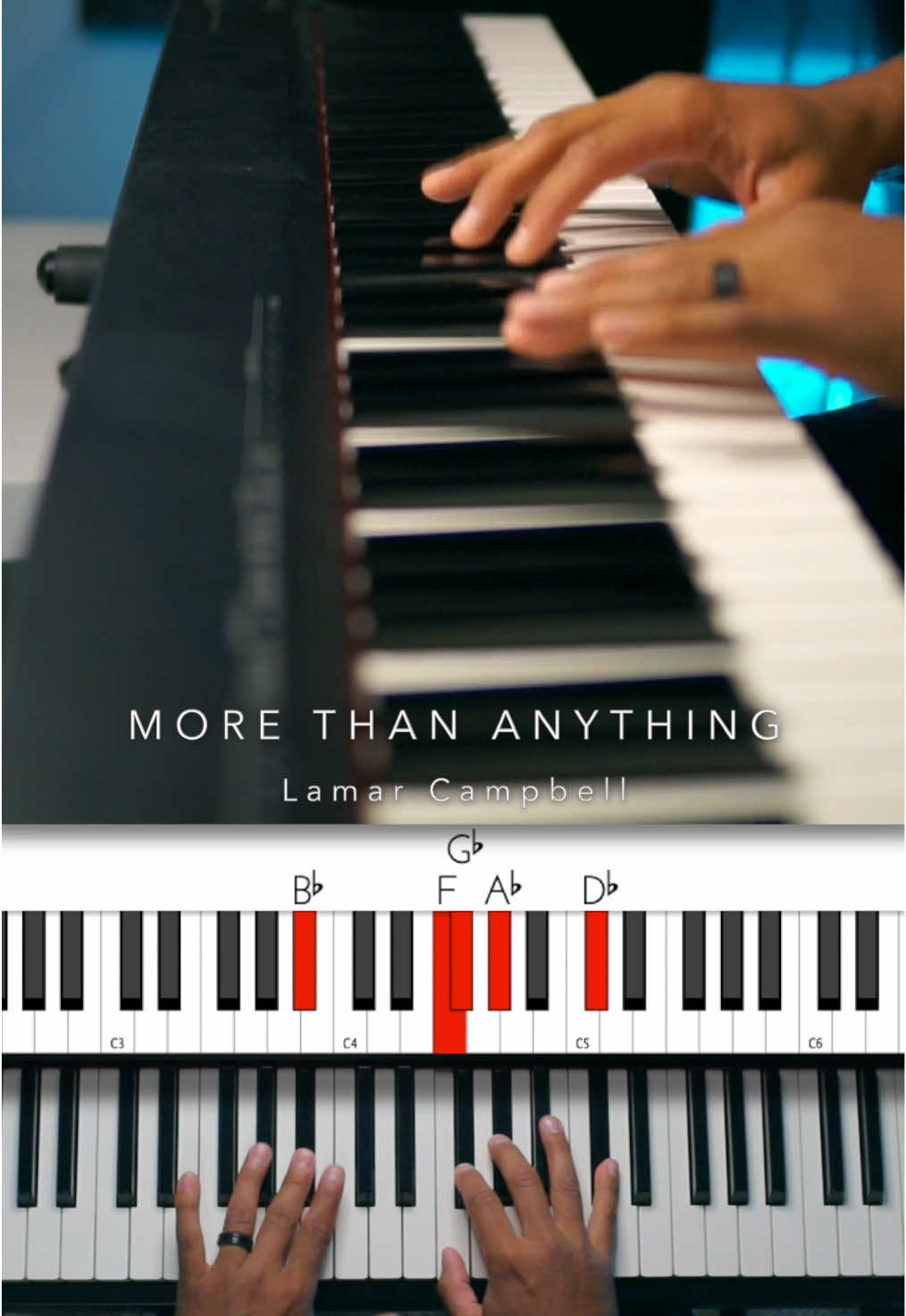 Have a blessed Sunday with this gem ✝️🎹😌 “More Than Anything”  @lamarcampbell  #playbyheart #piano #gospelpiano #pianotutorial #pianolesson 