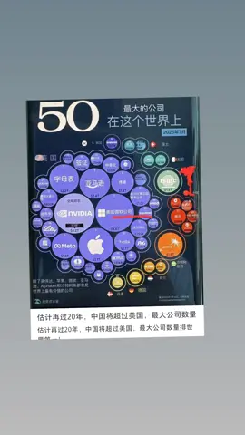能实现吗？#比特币#加密货币#投资#科普#BTC#比特币#狗狗币#马斯克#btc #eth#以太坊 #币圈#比特币合约#web3#欧易#usdt#虚拟货币#数字货币#财经#币安#火币#htx#投资#金融#加密货币#炒币#sol #turbo#okx #okb #ton #fil #比特幣#炒弊#弊圈#我要上推薦#比特币#以太坊#btc#eth#sol#加密货币#虚拟货币#炒币#炒股#美股#欧易#合约交易#财经#金融#理财#区块链#币圈#炒币#sonala#特朗普#特朗普币#川普币#特朗普币走势#比特币#狗狗币#马斯克#btc #eth#以太坊 #币圈#比特币合约#web3#欧易#usdt#虚拟货币#trump#数字货币#财经#币安#火币#htx#投资#金融#加密货币#炒币#sol#turbo#okx #bnb#okb #ton #fil #doge#shib#pepe#xrp#brc20#ordi#sats#aave#blur#rats#ton#dogs#sui#wld#wif#gala#中本聪#理财#股票#黄金#大A#美股#股票#炒股