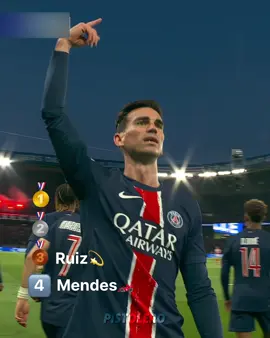 Best Psg Goals in UCL2025⭐️#psg #ucl2025 #bestgoals #pistolero 