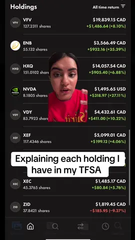 As always - Not financial advice, do your own research!! :) #tfsa #stocks #etfs #vfv #chps #hxq #vdy #enb #xef #xec #zid #investing #investingforbeginners #greenscreen 