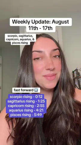 part 1 with the rest of the signs is already posted! ✨ #horoscope #pisces #aquarius #scorpio #sagittarius 