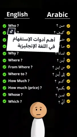 #كيف_تقول_بلانجليزية #تعلم_اللغة_الإنجليزية #تعلم_على_التيك_توك #انجليزي_للمبتدئين  #ادوات_الإستفهام_بالإنجليزية