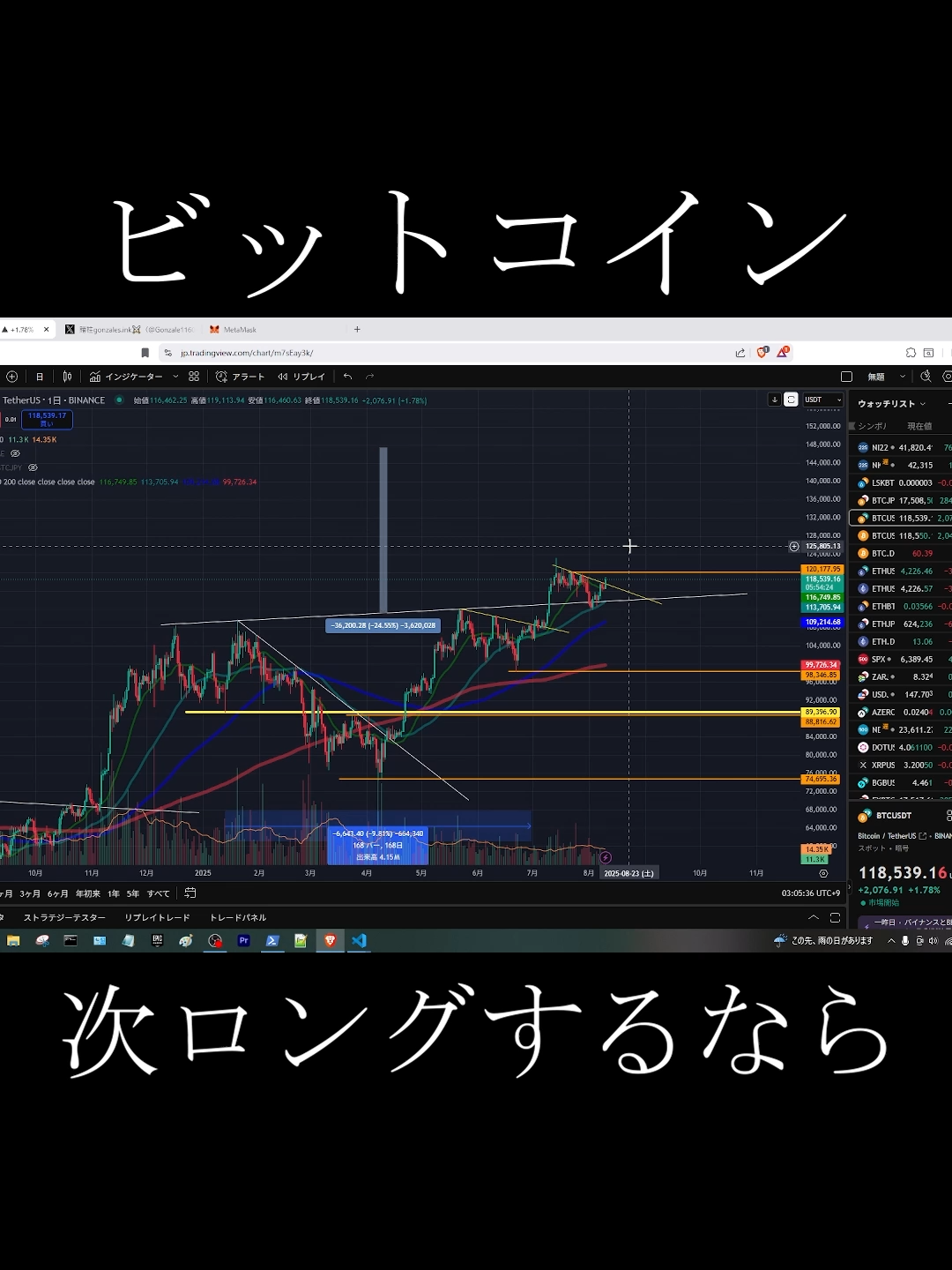 #btc #ビットコイン