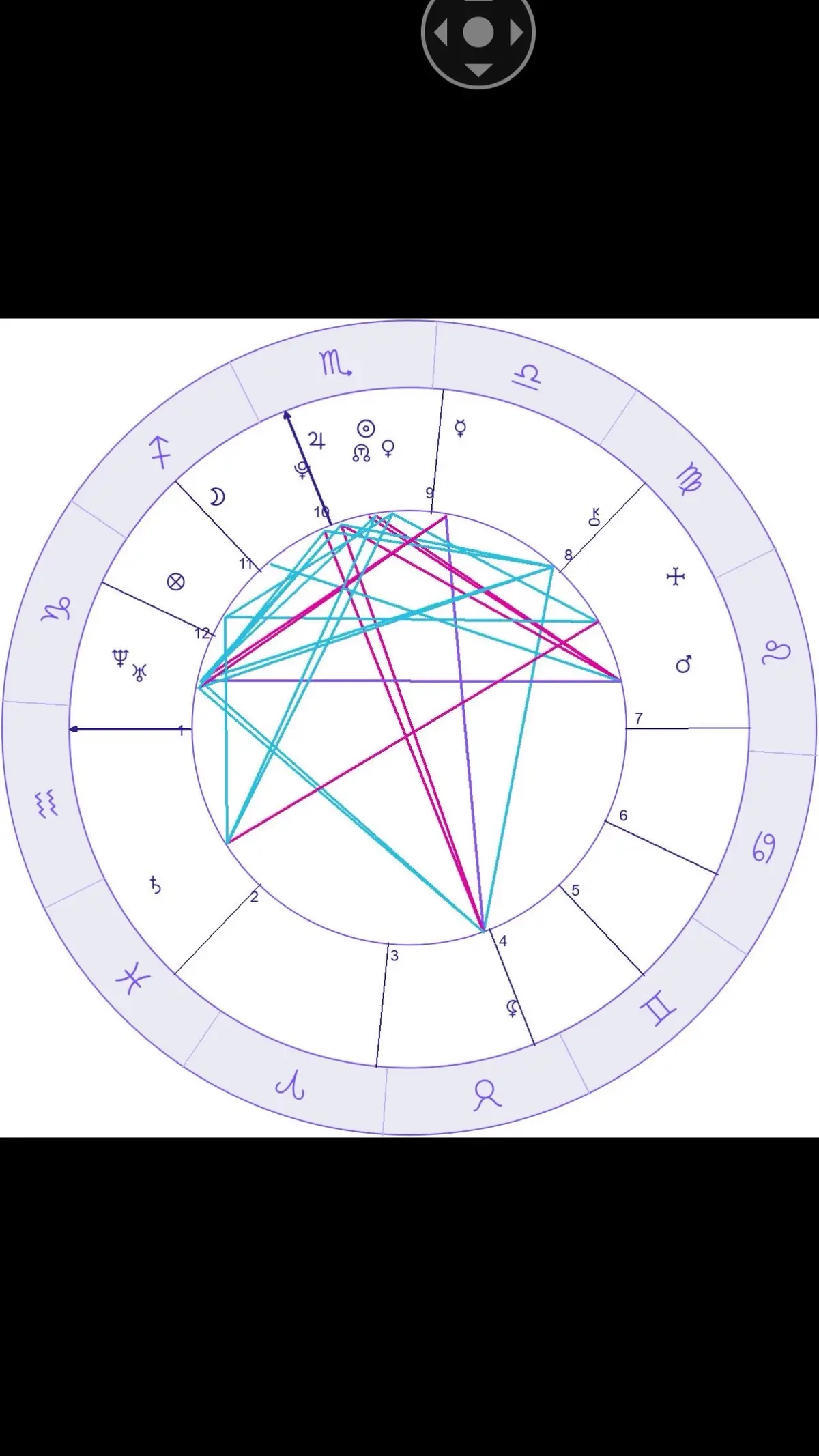 Can someone please rant to me about what this all means.. finally being able to get a full chart, I’d like to know if everything “makes sense”. There were so many discrepancies with my official TOB, but I think I’ve figured it out so this should be the most accurate. Be Honest. #scorpio #astrology #astrologytiktok #needanswers #fyp 