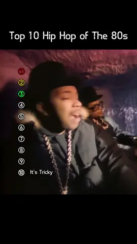 Which song do you think is number one? Write it in the comments section. #top10#foryou #1980smusic #HipHop#rap