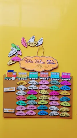 Thời Khóa Biểu Handmade Đoàn Tàu