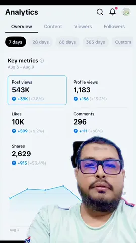 #CapCut #creatorsearchinsights #500kviews #uaeupdates #uaenews #uaebreaking #breakingnews #informative #insight #tiktok #viralvideo #viraltiktok #fyp #foryou #foryoupage #helpingothers #helpinghands #fyppppppppppppppppppppppp 