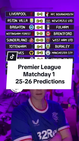 The Premier League is back for another nail biting season! Will your team win on the opening Matchday of the 25-26 season? #footballtiktok #soccertiktok #predictions #PremierLeague #football 