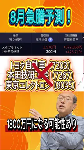 #日本株 #日本株投資 #株式投資 #株式 #日本株初心者 #金融 
