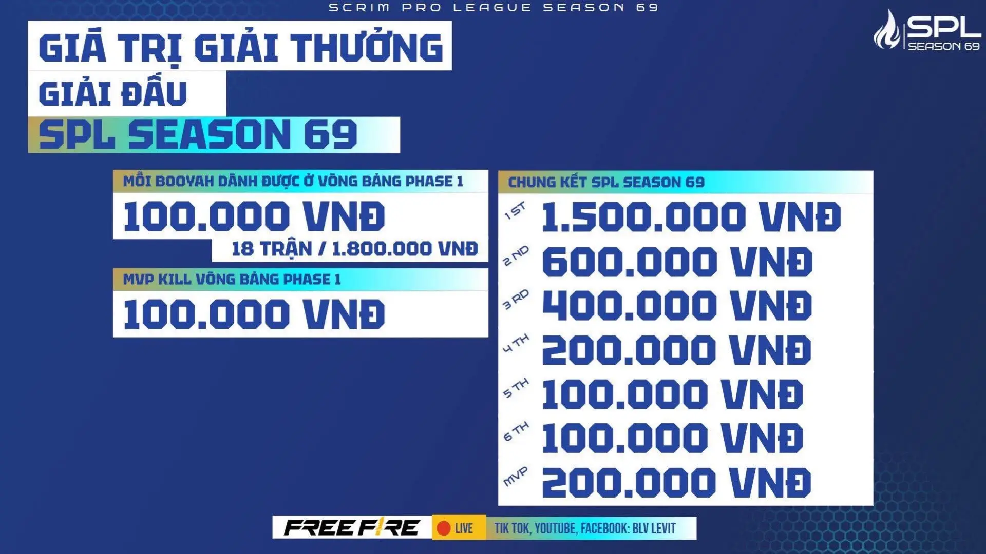 Cố lên ae nhé#cuss #ntn 