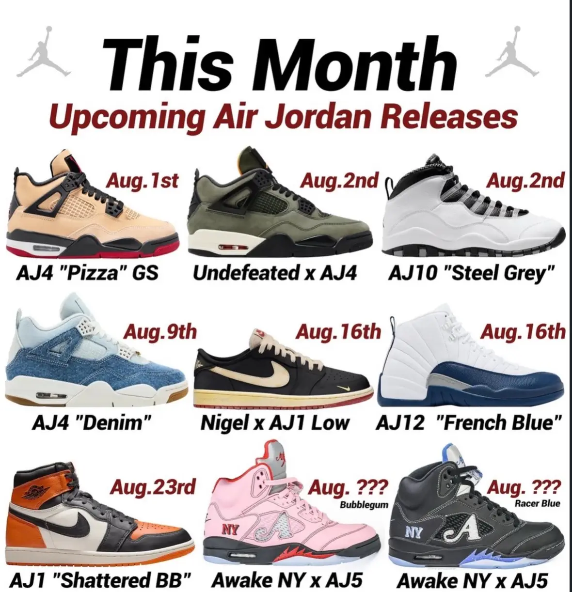 Some small resell potential, and for wearing, the SBB’s are 🔥 #sneakerhead #shoes #jordan