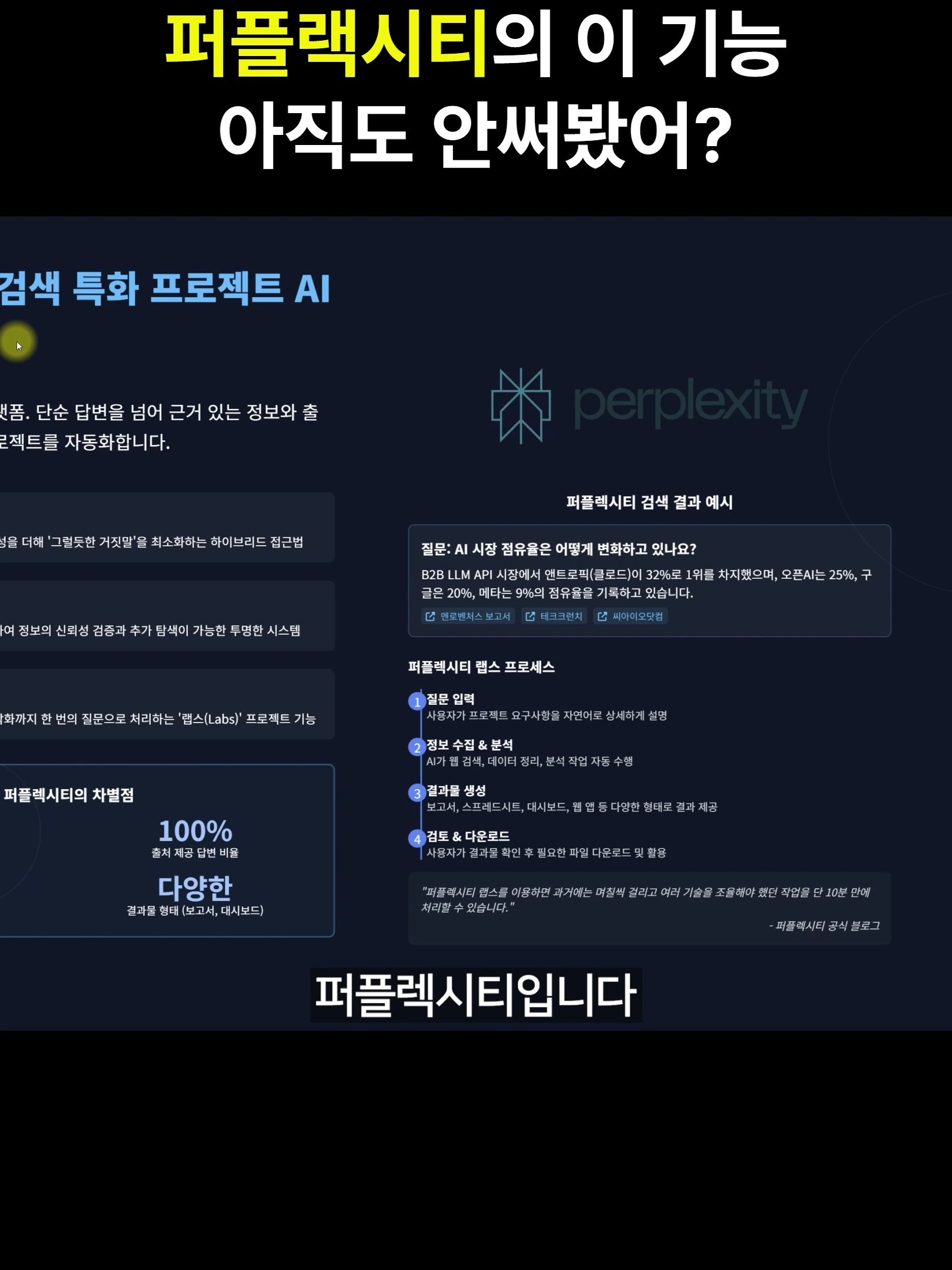 퍼플랙시티 LABS의 놀라운 기능