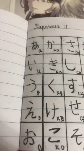 Извеняюсь за не аккуратность .                         Я не знаю  правильно я прочитала😫.                                  #japanese #shikimori #читание #fyp 