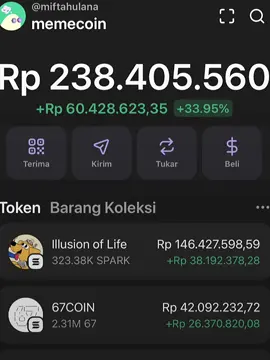emang terbaik deh insider grup memecoin. pagi tadi mifta post masih 200 jt an skrg udah pump banget #memecoin #solanacoin #micinsolana #axiomtrade #micinsolana 