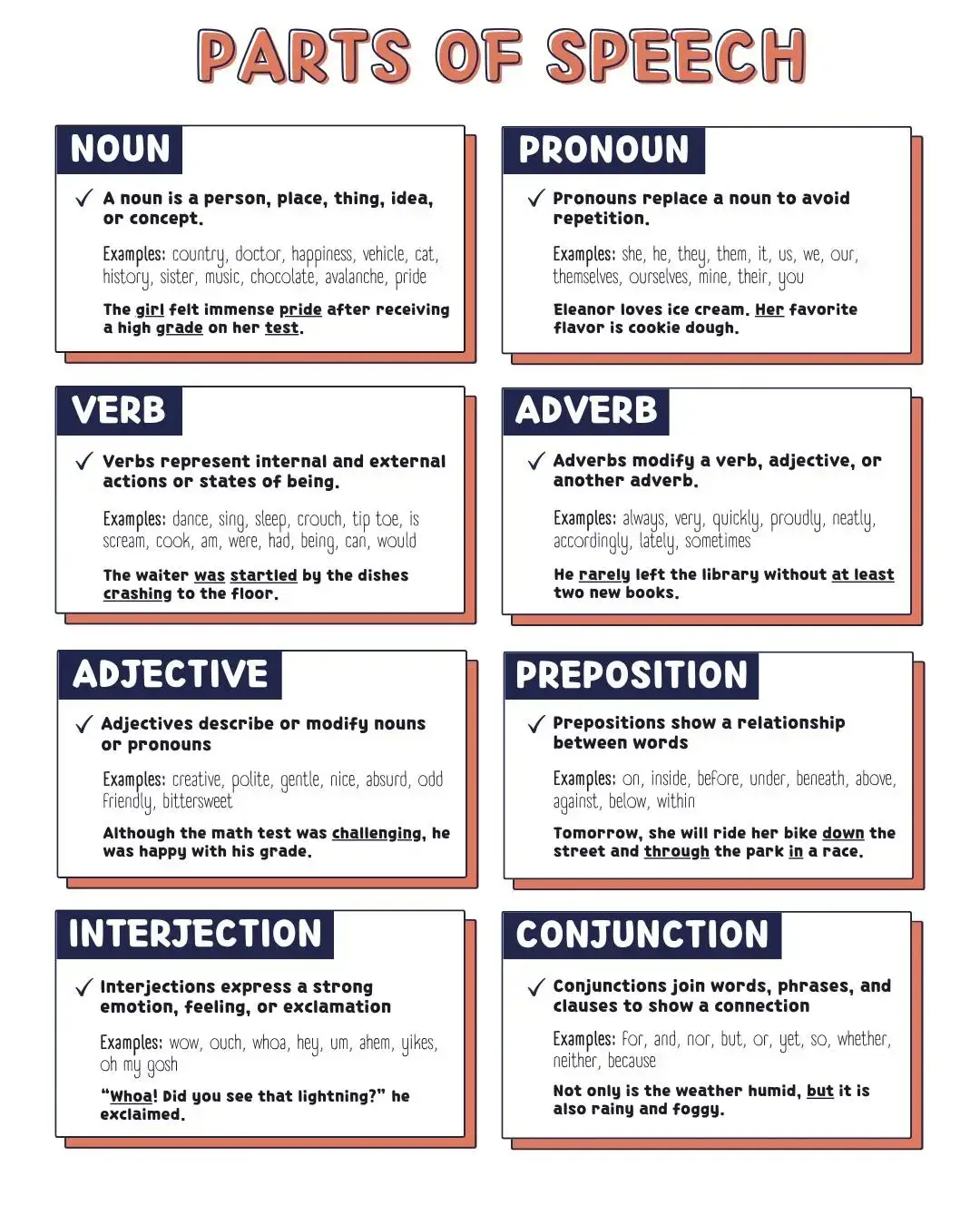 #LearnOnTikTok #learnenglishdaily #englishgrammar #vocabulary #fyp #