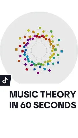 Music Theory EXPLAINED in 60 Seconds #guitar #musictheory #fyp #piano #engineering 