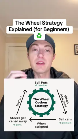 Ever heard of “The Wheel” in stock trading? It’s a way to collect income while slowly building a stock portfolio! ♻️ #options #optionstrader #wheelstrategy #stocks #stocktips 