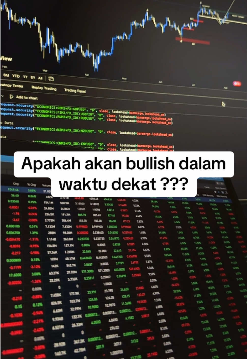 Apakah agustus ini full senyum ?? #bitcoin #investasi #trader #trading #fyp #fypage #fyppppppppppppppppppppppp 