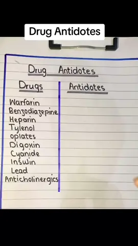 Drug Antidotes. @Khabane lame #uk_tiktok🇬🇧 #foryou #medical #information #UK .