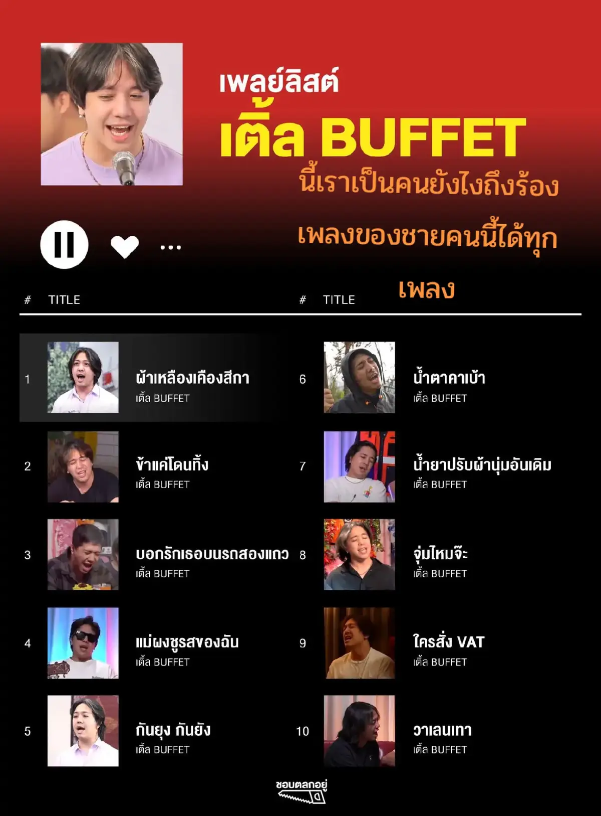 #หมูเติ้ล #ข้าแค่โดนทิ้ง #ข้าแค่โดนทิ้งcover 
