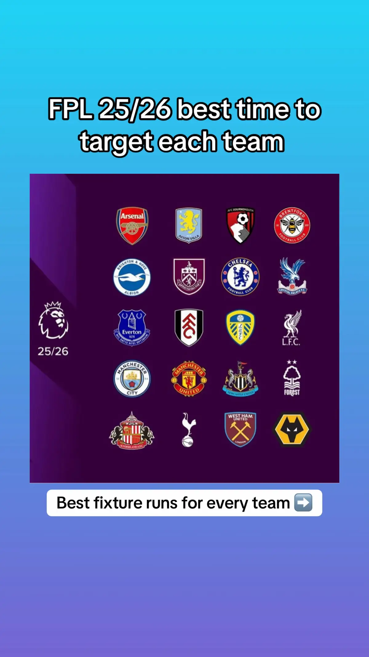 #FPL #FYP #PremierLeague #fpltok #fpltips #fplcommunity 