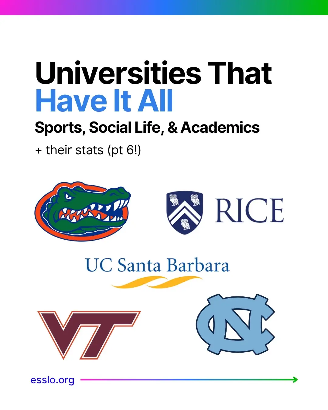 🔥See how YOUR ESSAY scores today! 📚Need help with your college application Check out Esslo! ✨Improve your essays in 5 minutes with feedback that got students into Ivy Leagues, Stanford, and more! Link in bio 🔗 #classof2026 #highschool #collegeapplications #college #Summer #productive #collegetips #highschooltips #sat #act #collegeessay #commonapp #essay #fyp #xyzbca #trending #apexams #apscores #ap #columbia#supplementalessay #collegeessay #supplemental 