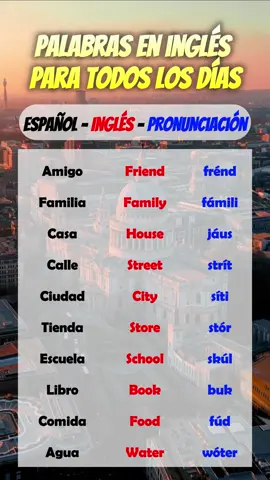 Vocabulario indispensable en inglés ✅🇺🇸 #inglesonline #ingles #inglesrapido #inglesfacil #inglesbasico 