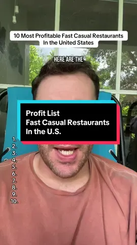 Profit List - 10 Most Profitable Fast Casual Restaurants in the United States  #unitedstates #restaurant #list 