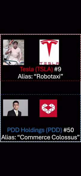 Matchup #87/99 for the Nasdaq 100 bracket challenge #TSLA #PDD #stocks #investing #QQQ #Nasdaq