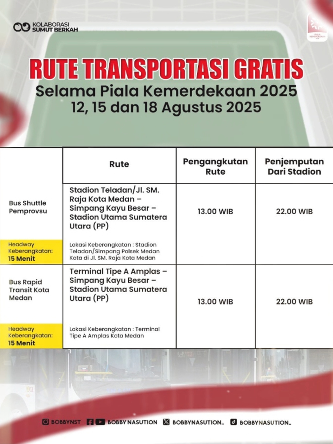Sudah tahu belum rute transportasi ke Stadion Utama Sumatera Utara? Berikut pilihan transportasi umum yang bisa warga Sumut gunakan untuk menyaksikan langsung Piala Kemerdekaan 2025. Jangan lupa jaga diri, tetap tertib, dan utamakan keselamatan. Sampai jumpa di stadion!!