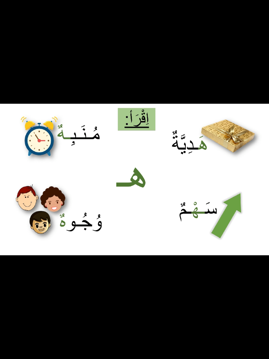 #العربية #الحروف #الهجائية #arabic #alphabet @تعلّم اللّغة العربيّة @تعلّم اللّغة العربيّة 