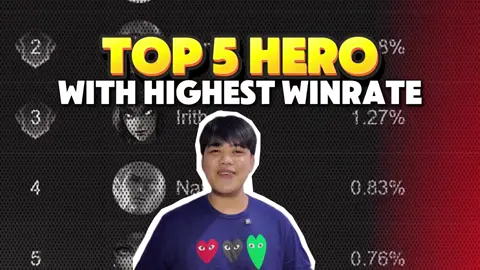 TOP 5 HERO NGAYON SA MLBB